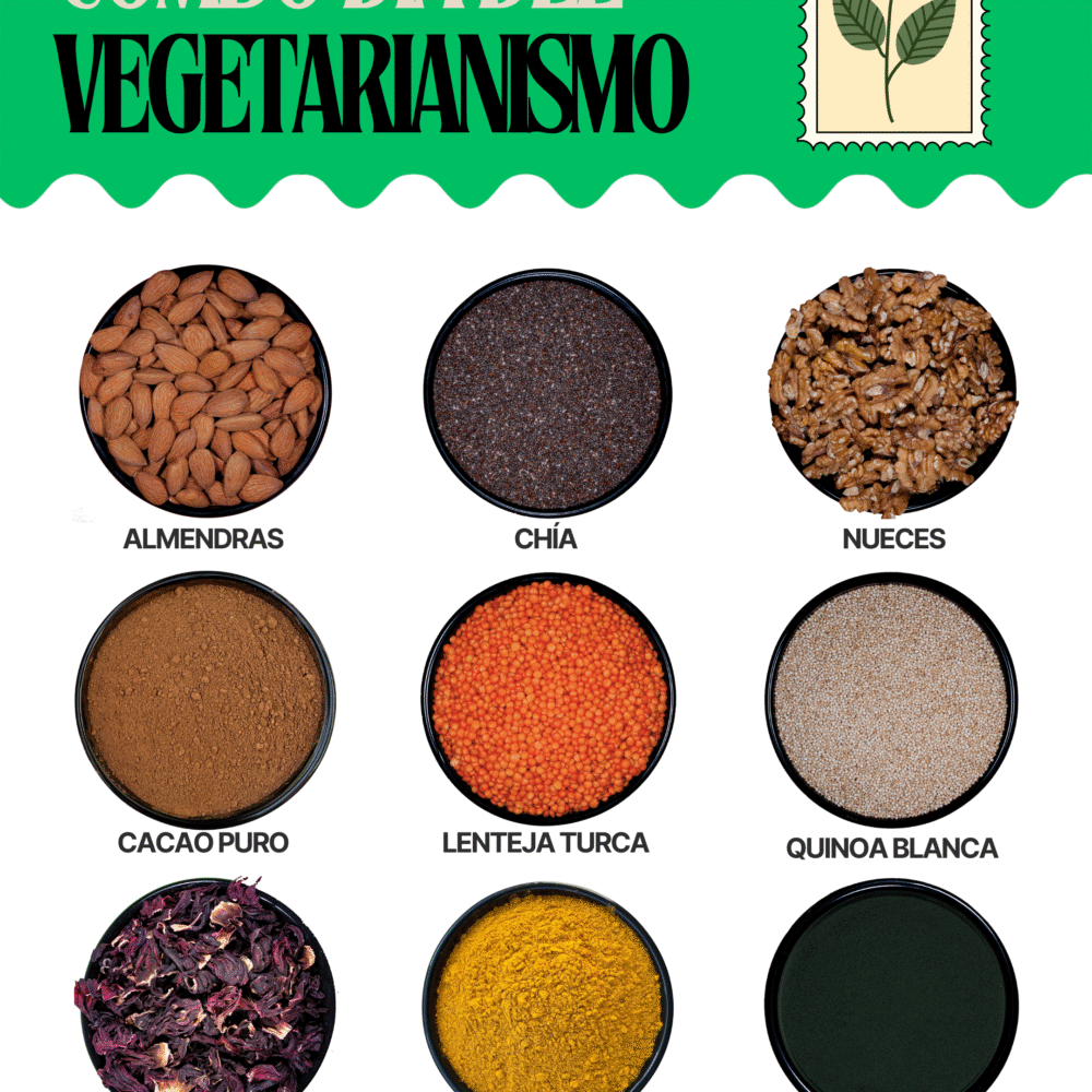 Combo día del Vegeterianismo