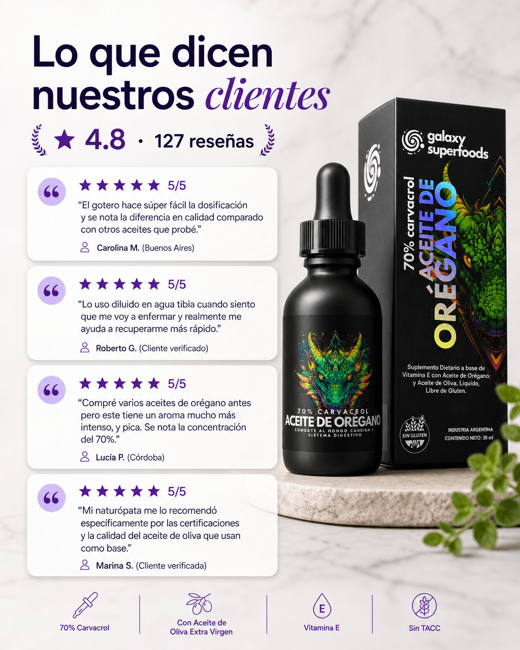 Aceite de Oregano Opiniones