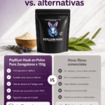 Reishi Cuerpo Fructífero | Relax, Descanso y Defensas